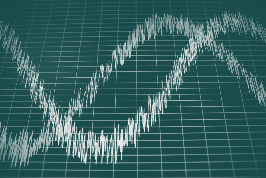 Oscilloscope patterns